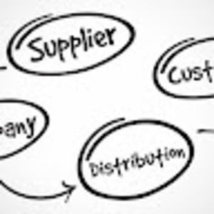 Meet your Posher, Marcus